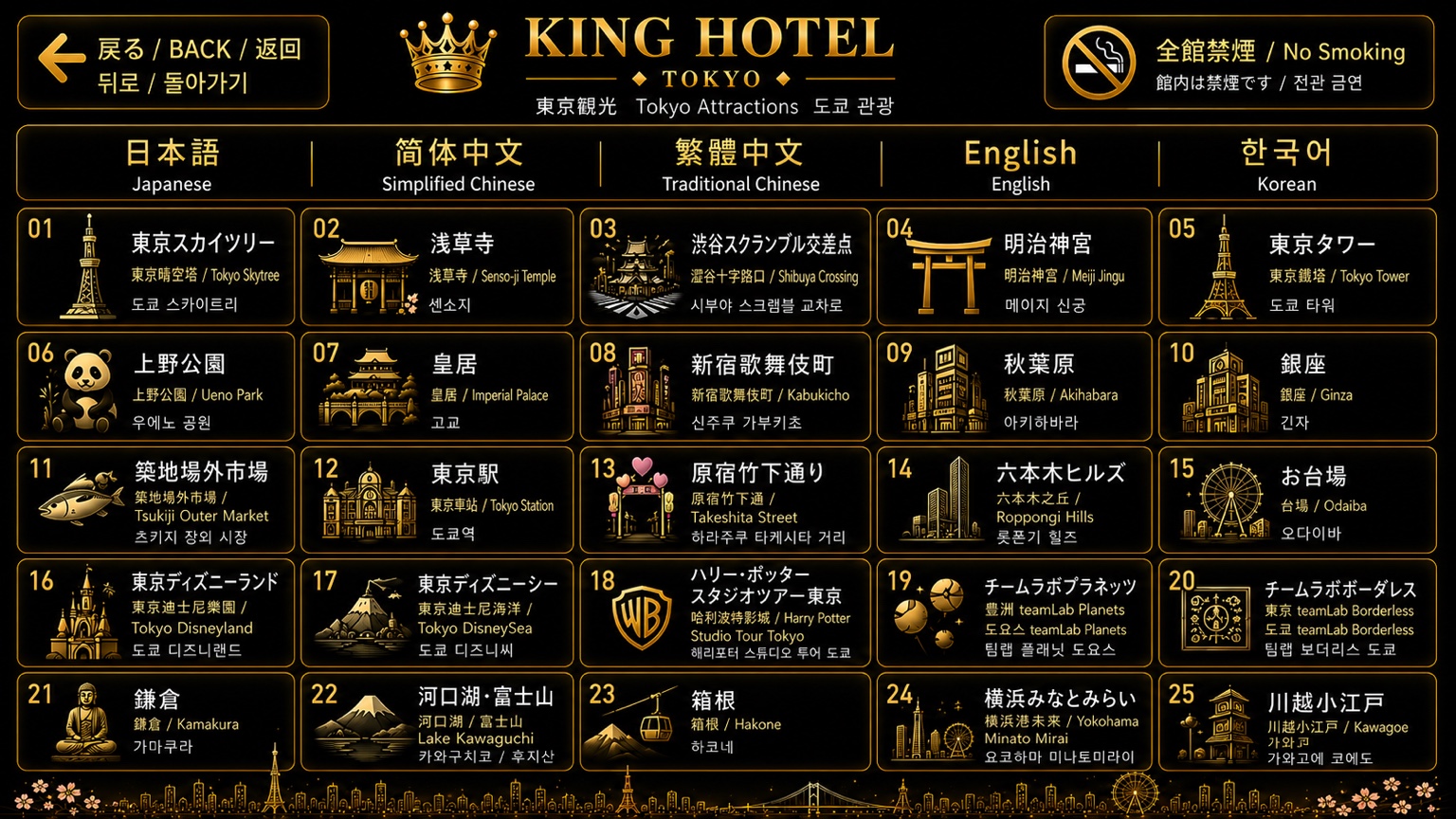KING HOTEL - 東京景點 / Tokyo Attractions