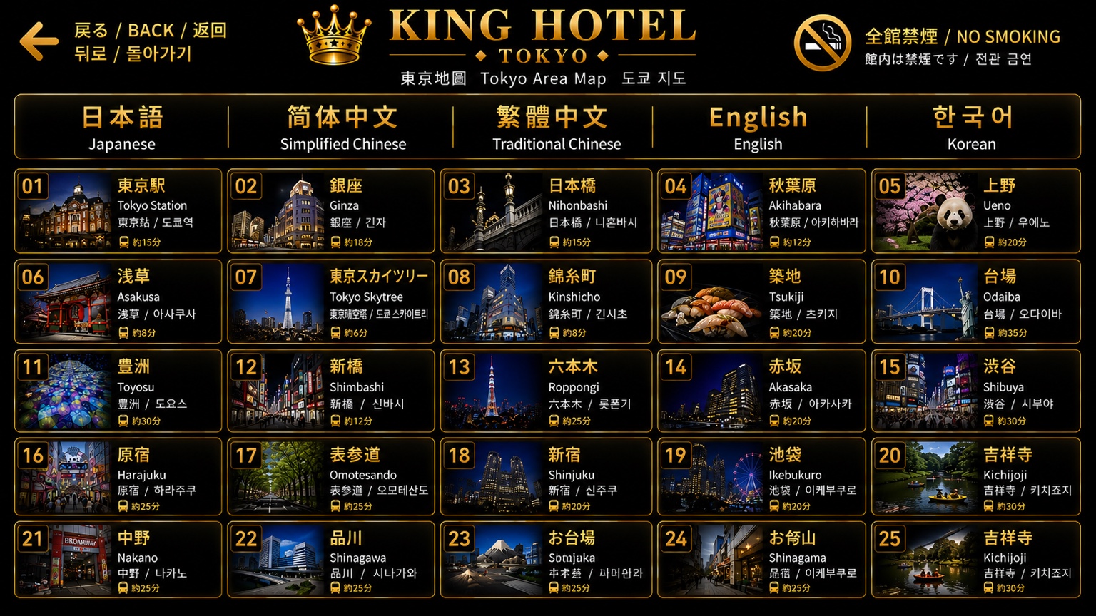 KING HOTEL - 東京地圖 / Tokyo Area Map