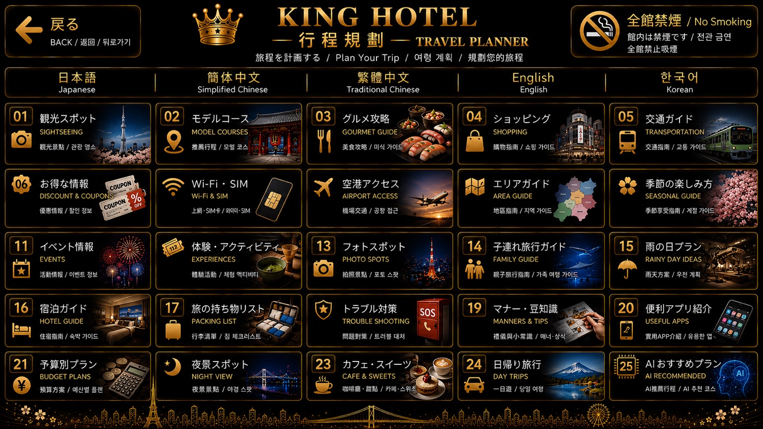 KING HOTEL - 行程規劃