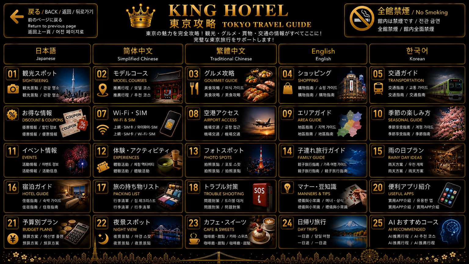 KING HOTEL - 東京攻略